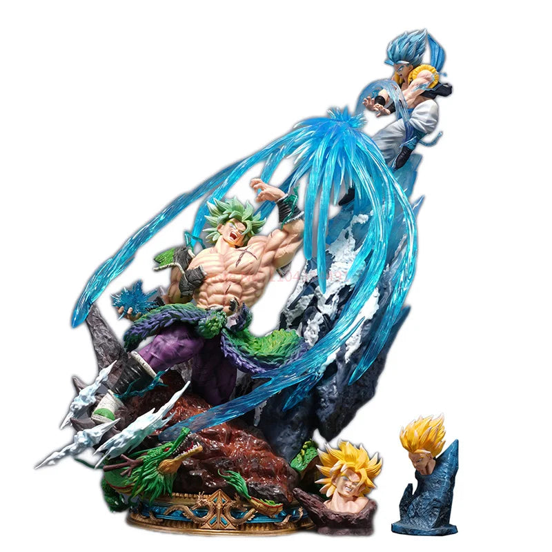 Dragon Ball: Broly Vs Gogeta