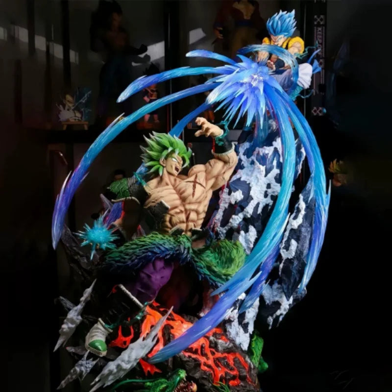 Dragon Ball: Broly Vs Gogeta
